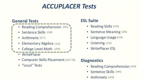 are the accuplaver sample questions similar to actyal